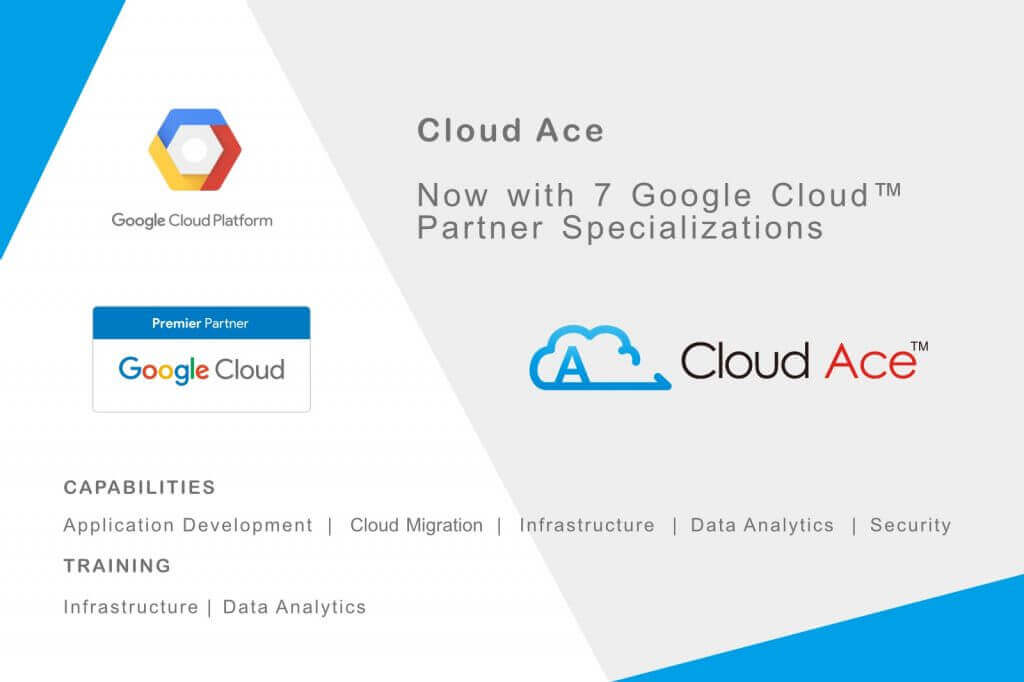 cloud-ace-now-with-7b-google-cloud-plartner-specializations-1024x682