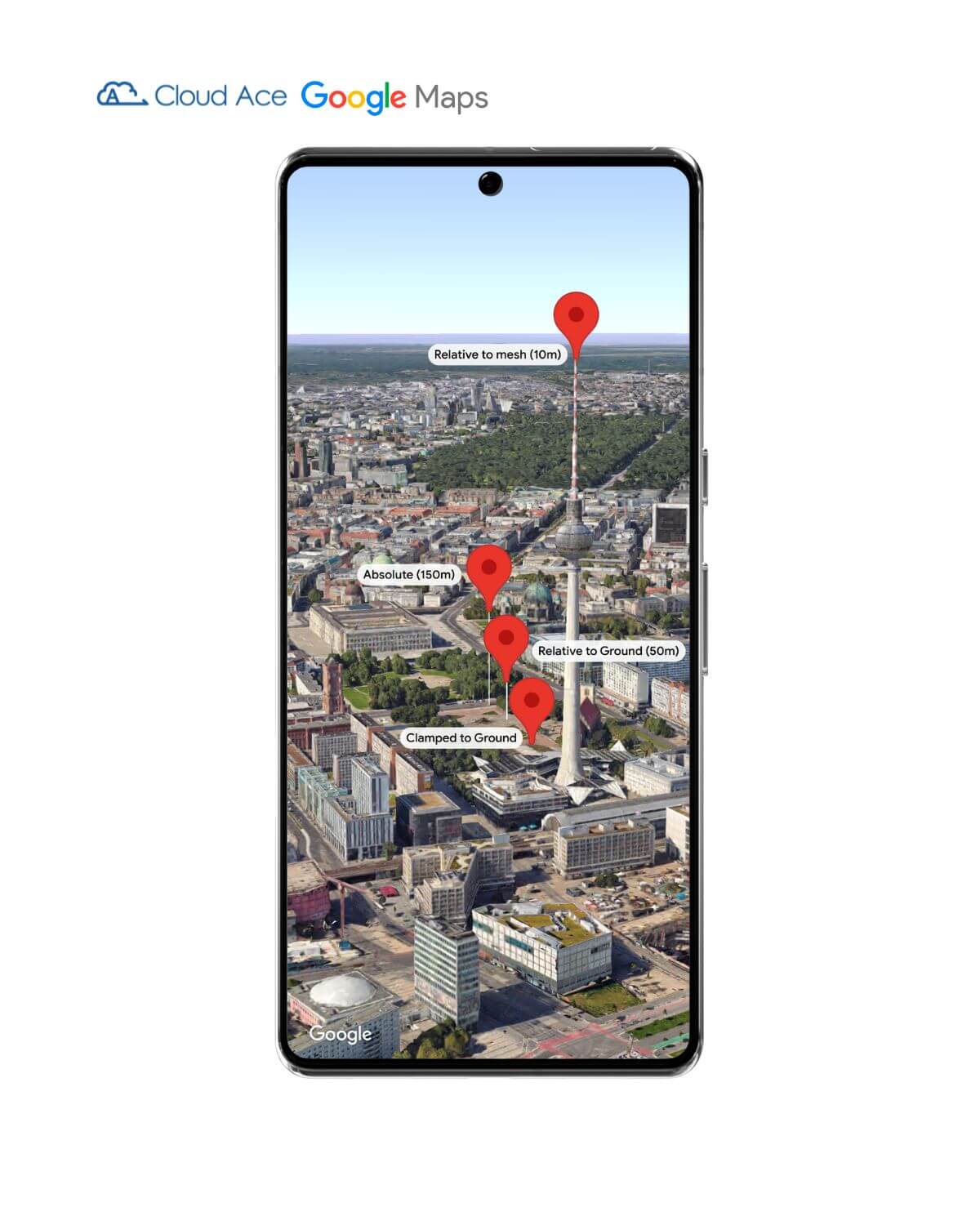 Pinpoint locations with flexible 3D markers.