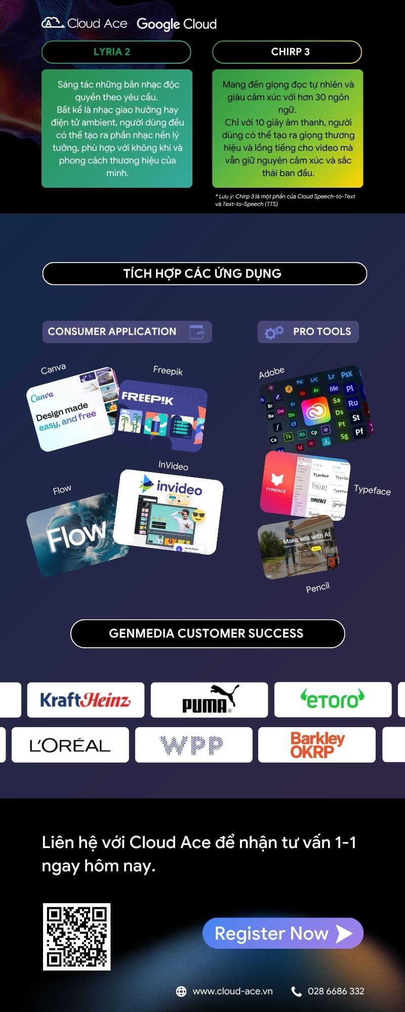 Giải pháp GenMedia