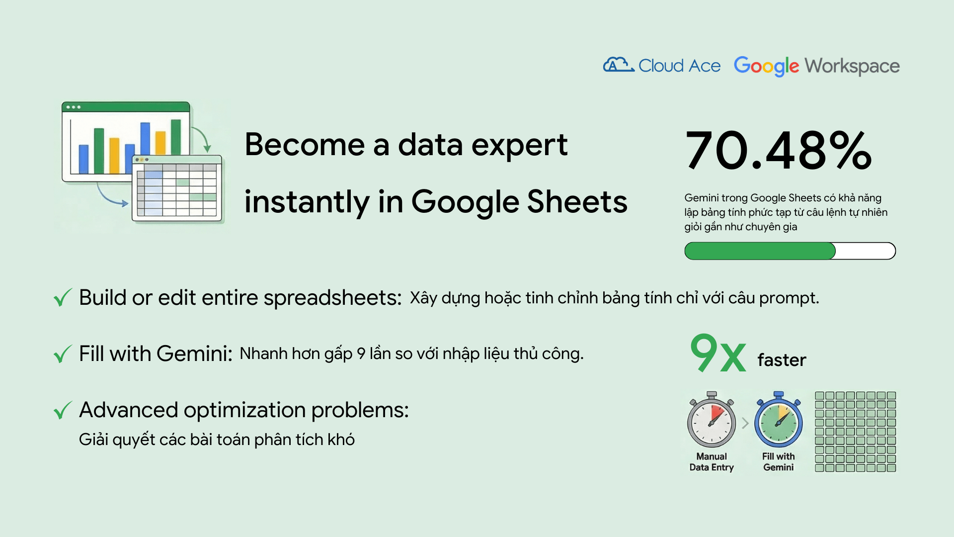 Google Sheets