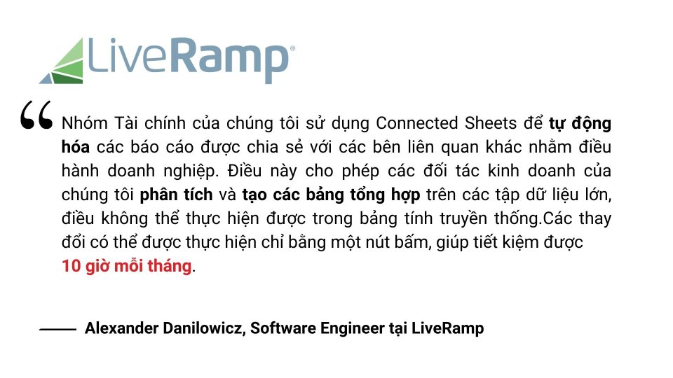 liveramp
